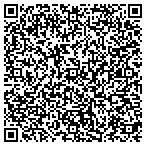 QR code with Advanced Benefit Administrators Inc contacts