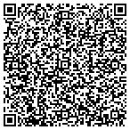 QR code with Thomas Military Placement Group contacts