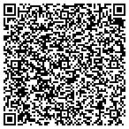 QR code with The Metropolitan Shady Side Main Office contacts