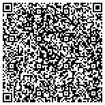 QR code with Metropolitan Cabinets and Countertops contacts