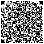 QR code with University Motor Cars Bloomington contacts