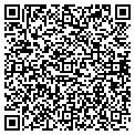 QR code with Petan Ranch contacts
