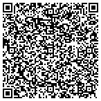 QR code with Kitchen Cabs Direct, LLC. contacts