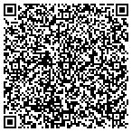 QR code with All Star Bail Bonds Las Vegas contacts
