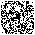QR code with Kansas Division Of Motor Vehicles Iola contacts