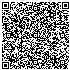QR code with International Placement Consulting L L C contacts