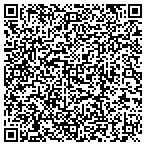 QR code with Guardian ID Tech, Inc. contacts