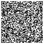 QR code with Marketing For Your Future contacts