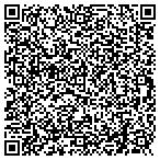 QR code with Medical Recruiting Network Of America contacts