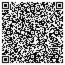 QR code with Mike Lorwa Farm contacts