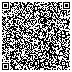 QR code with Family Investment Management contacts