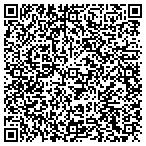 QR code with Mt Marty College Child Care Center contacts