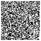 QR code with Jimmy's Bail Bonds contacts