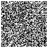 QR code with Nittany Kitchen Refacing A Quality Custom Kitchen For Less contacts