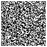 QR code with Privateplacementnet Private Placement Memorandum contacts