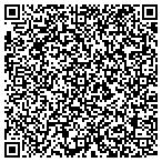 QR code with Promanix Professional Rcrtng contacts