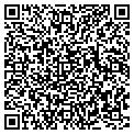 QR code with Sherry Dahl Day Care contacts