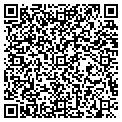 QR code with Bravo Motors contacts