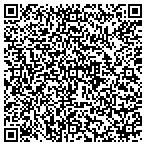QR code with Technology & Employment Connections contacts
