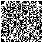 QR code with AEN Review Solutions contacts