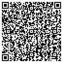 QR code with Joyce Carpenter contacts