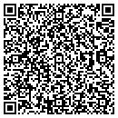 QR code with M & M Motors contacts
