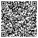 QR code with Martarano Jeff contacts
