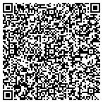 QR code with Mark Russell Concrete contacts