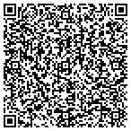 QR code with Euro Atlantic Auto Sales contacts