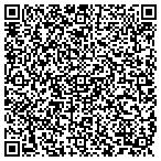 QR code with Gateway Motors Of Northampton L L C contacts