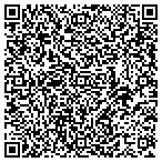 QR code with Localcremation.com contacts