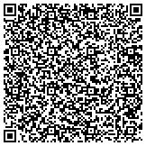 QR code with Jim Aabbatt-Strilich - State Farm Insurance Agent contacts