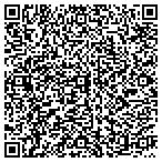 QR code with Innovative Language Teaching And Learning L C contacts