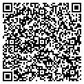 QR code with Howard's Bail Bonding contacts