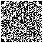 QR code with Builders & Tradesman's Insurance Services contacts
