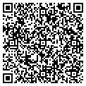 QR code with Midwest Labor contacts