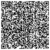 QR code with American Institute For Chartered Property Casualty Underwriters Inc contacts