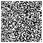 QR code with Great Atlantic International contacts