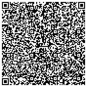 QR code with PointOne Recruiting Solutions-Management Recruiters International Inc contacts