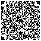 QR code with Manufacturers Wholesale Lumber contacts