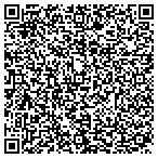 QR code with Remedy Intelligent Staffing contacts