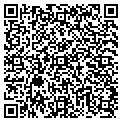 QR code with Kevin Loible contacts