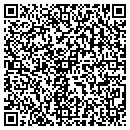 QR code with Patrick Lumber CO contacts