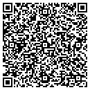 QR code with Millvale Shorthorns contacts