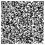 QR code with All American Bail Bonds contacts