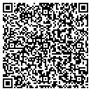 QR code with Robert Blomquist contacts