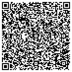 QR code with Physicians Management Service contacts