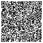 QR code with Innovative Concrete Solutions LLC contacts