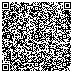 QR code with Intracoastal Marina Of Melbourne contacts