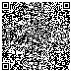 QR code with Right Management Consultants Inc contacts